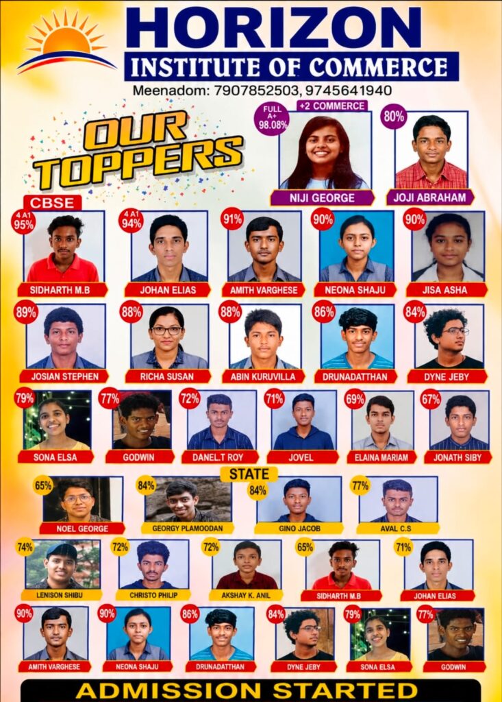 CBSE State Board Toppers Horizon Institute Pampady Kottayam Kerala